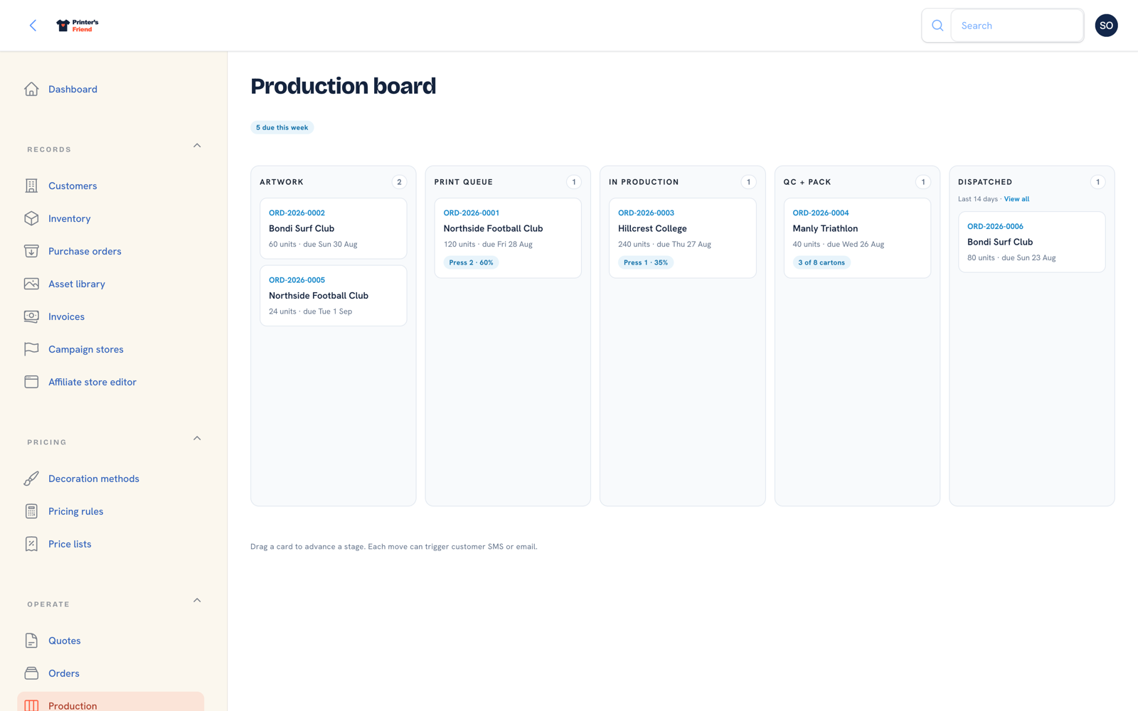 Printer's Friend production board showing six apparel orders across artwork, print queue, in production, QC and dispatched columns